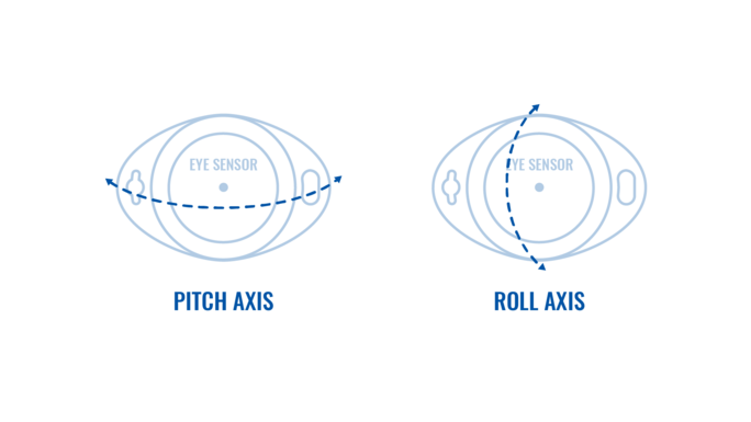 Bluetooth Sensor