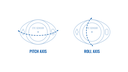 Bluetooth Sensor